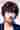 Loading