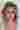 Loading
