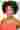 Loading