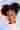 Loading