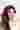 Loading